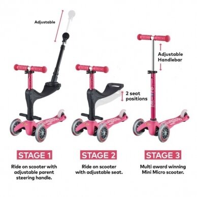 Scooter Mini Micro 3in1 Deluxe Plus Pink LED 8