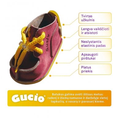 Gucio Shoes Blue Sky 2