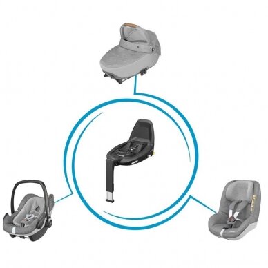 Maxi-Cosi IsoFix bazė FamilyFix3 1