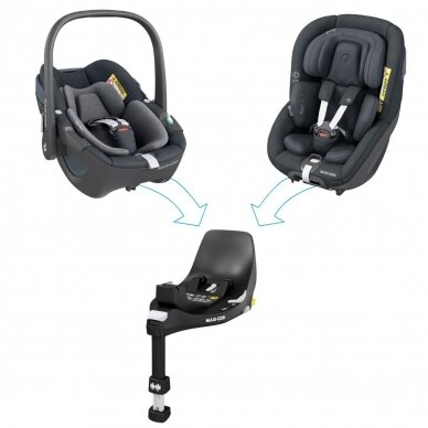 Maxi Cosi FamilyFix  IsoFix Base 360 PRO 5