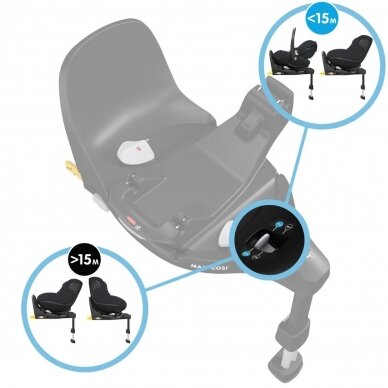 Maxi-Cosi IsoFix bazė FamilyFix 360 PRO 2