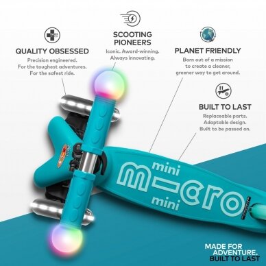 Mini Micro Deluxe Magic Aqua 5